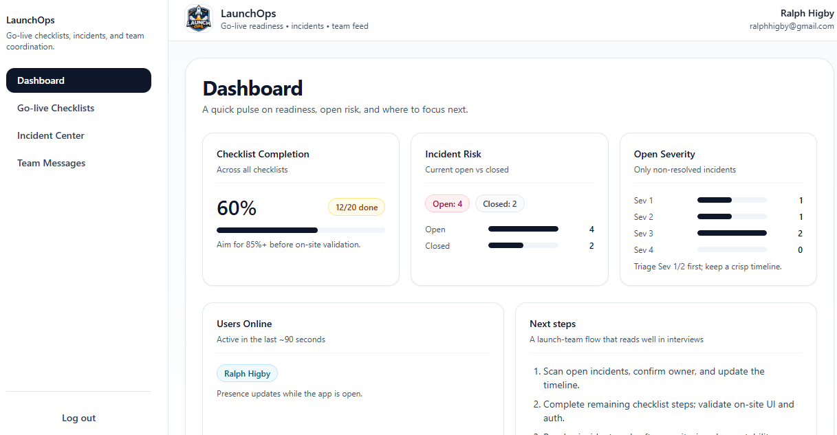 LaunchOps go-live operations dashboard with incidents, checklists, and team messages